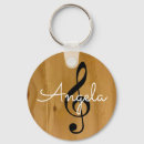 Recherche de treize porteclés Musicien