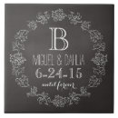 Recherche de tableaux carreaux Monogramme