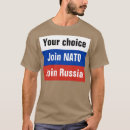 Recherche de urss tshirts La russie