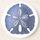 Recherche de dollars dessous de verres Tropical