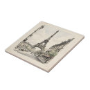 Recherche de paris vintage carreaux France