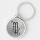 Recherche de scorpion porteclés Horoscope