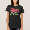 Recherche de time tshirts Nourriture