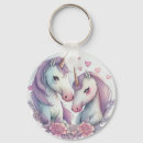 Recherche de amant ronds porteclés Amant de licorne
