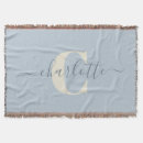 Recherche de bleu clair couvertures plaids Rustique