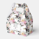 Recherche de plumes ballotins Aquarelle