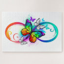 Recherche de autisms puzzles Autiste