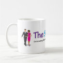 Recherche de remous tasses Thé