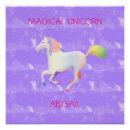 Recherche de unicorn posters Girly