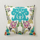 Recherche de plumes coussins Décoratif