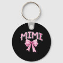 Recherche de anniversaire surprise accessoires Style