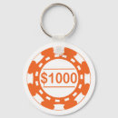 Recherche de casino porteclés Roulette