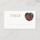 Recherche de halloween mariage placement cartes Couple