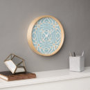 Recherche de esthétique horloges Pour tous