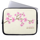 Recherche de arbre macbook housses Nature