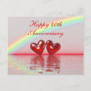 Recherche de anniversary cartes postales Pour eux
