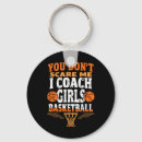 Recherche de basketball fan porteclés Victoire