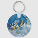 Recherche de agate porteclés Monogrammé