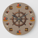 Recherche de piratique horloges Pirate