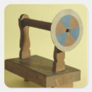 Recherche de invention autocollants Expérience