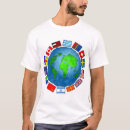 Recherche de internet entier Monde