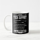 Recherche de technologie tasses Définition