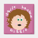 Recherche de expression du visage magnets Visages