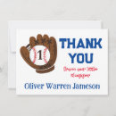 Recherche de 1st birthday vœux cartes Garçon