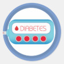 Recherche de diabetes autocollants Urgence