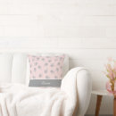 Recherche de hortensias coussins Botanique
