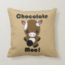 Recherche de vache kawaii Ferme