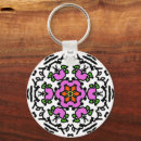 Recherche de floral coloré porteclés Mandala