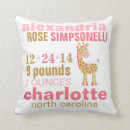 Recherche de jill coussins Girafe