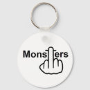 Recherche de monstre halloween porteclés Effrayant