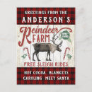 Recherche de farm cartes postales Pour eux