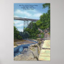 Recherche de rr posters Vue