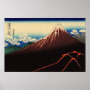 Recherche de retro wave posters Japanese