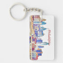 Recherche de bâtiments porteclés Les etats unis