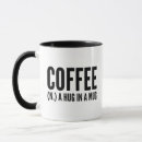 Recherche de accrochage tasses Café