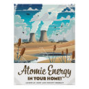 Recherche de énergie posters Environnement