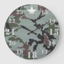 Recherche de camo art Anniversaire