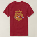 Recherche de pacte varsovie tshirts Communiste
