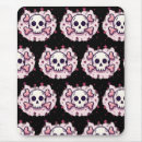 Recherche de gothiques tapis souris Esthétique gothique
