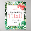Recherche de luau fête signes Diplôme