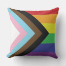 Recherche de drapeau gay pride coussins Arc en ciel