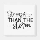 Recherche de magique magnets Pour elle