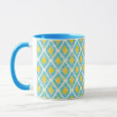 Recherche de contraste tasses Brillant