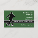 Recherche de joueur de football cartes visite Joueurs