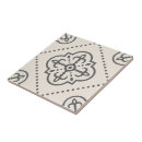 Recherche de motif graphique carreaux Géométrique