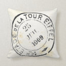 Recherche de carte postale vintage coussins Antique